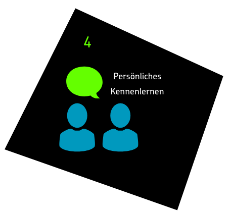 Bewerbung Karriere SERVIEW