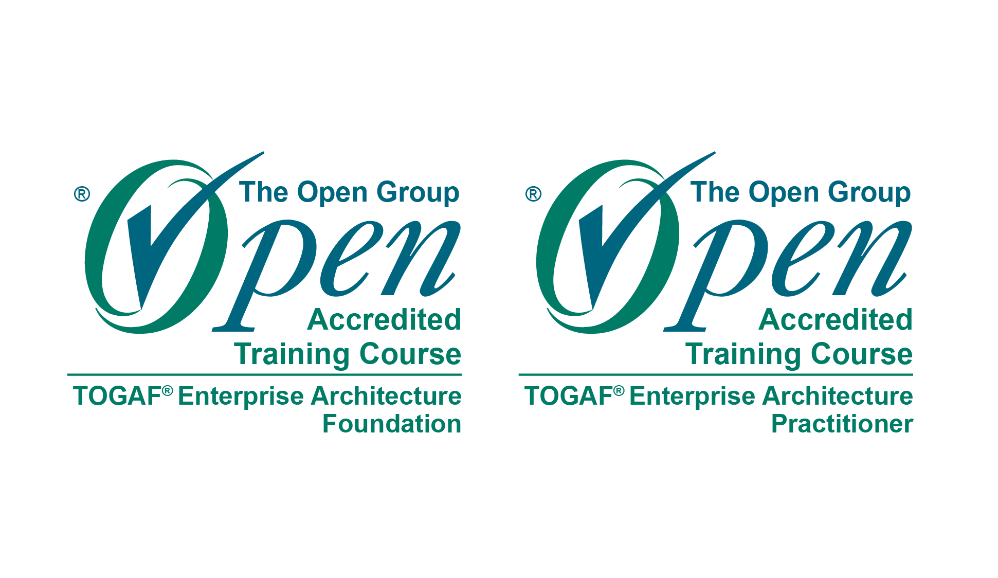 Grafik TOGAF Accredited Training Course EA Foundation & Practitioner 